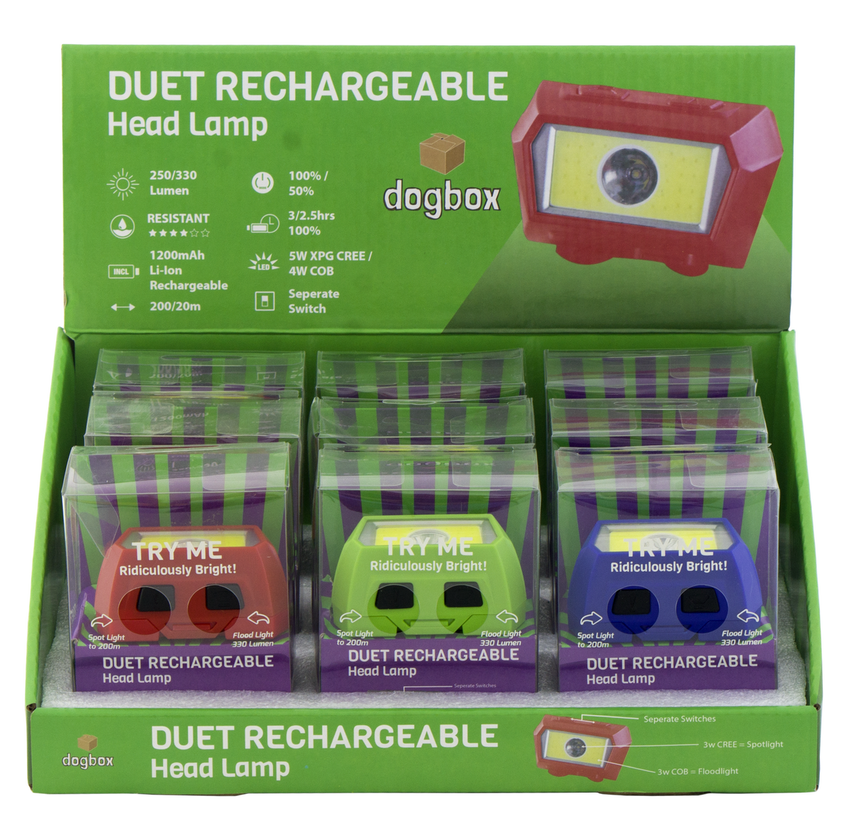 Dogbox XL Duet Rechargeable Headlamp