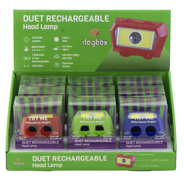 Dogbox XL Duet Rechargeable Headlamp