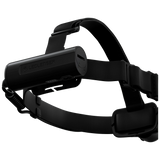 Led Lenser H7R Core Rechargeable Headlamp