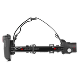 Led Lenser H14R.2 Rechargeable Headlamp