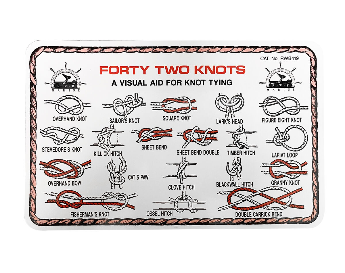 42 Knots Card